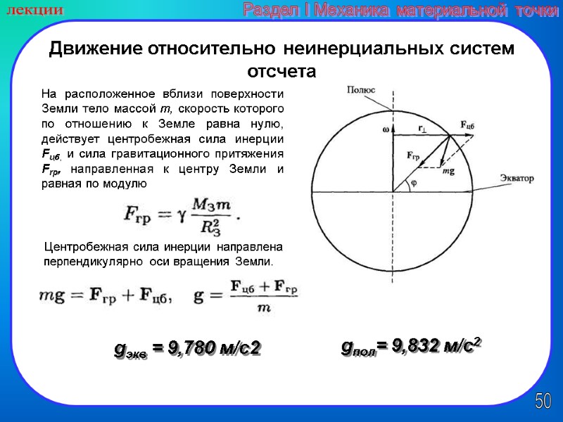 50 лекции Раздел I Механика материальной точки Движение относительно неинерциальных систем отсчета На расположенное